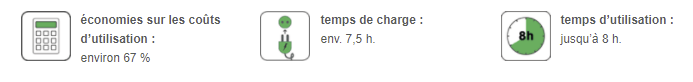 Dumper chenille électrique picto Dumper chenille électrique picto