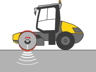 rouleau compresseur rc70 compactage rouleau compresseur rc70 compactage