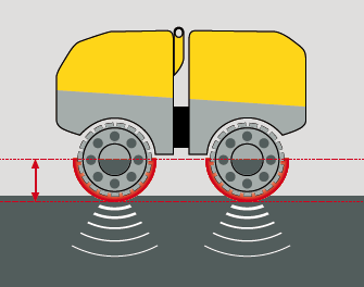 rouleau compresseur RTX rouleau compresseur RTX
